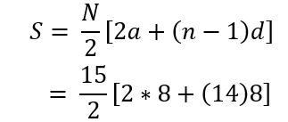 Arithmetic